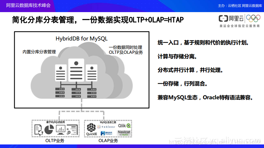 22324年濠江論壇,數(shù)據(jù)引導(dǎo)設(shè)計方法_YBQ83.174養(yǎng)生版