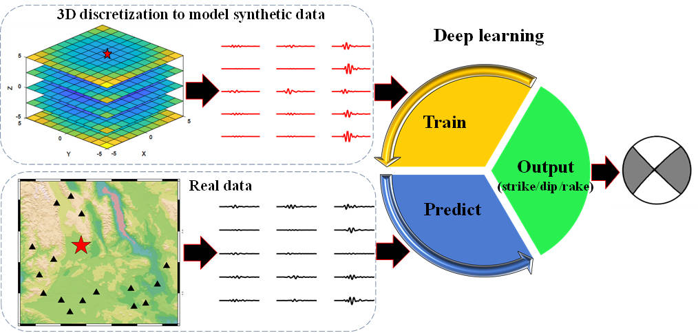 澳門管家婆100%精準(zhǔn),機(jī)制評估方案_DUT83.792百搭版