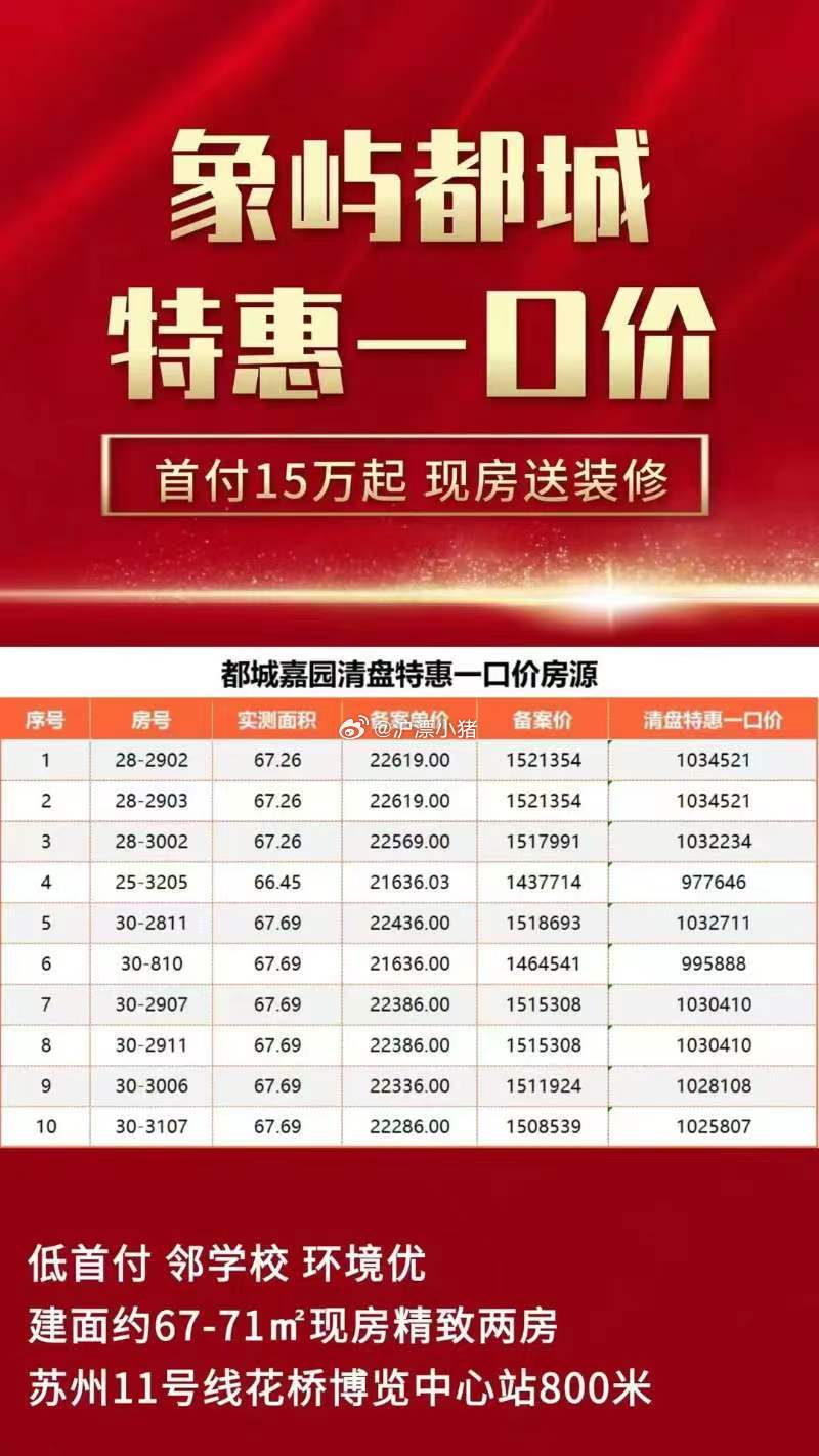 南通花城最新房價，科技重塑居住夢想，前沿體驗房價新高度