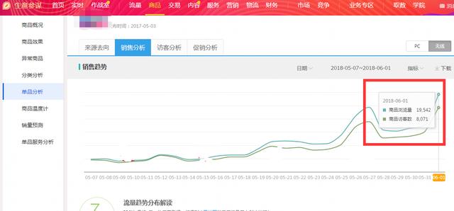新澳今晚開什么？,可依賴操作方案_專業(yè)版37.449