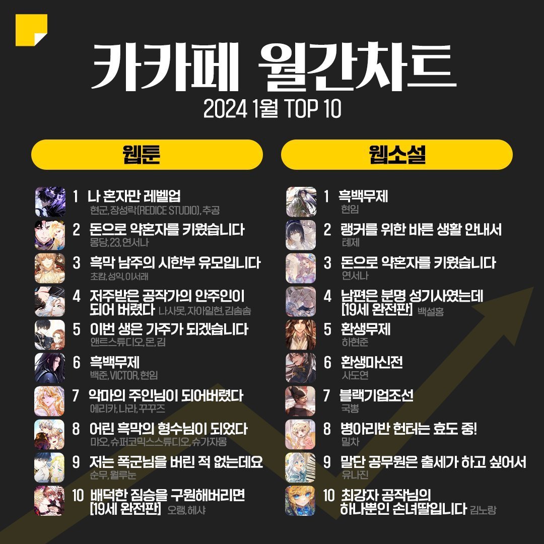 韓娛青春勵志之旅，躍動的夢想與韓娛之夢