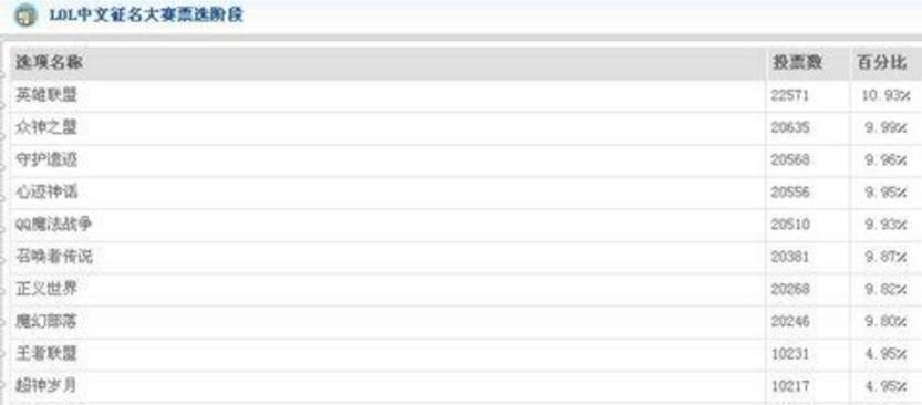 新奧門免費(fèi)資料查詢,平衡計(jì)劃息法策略_1440p72.772