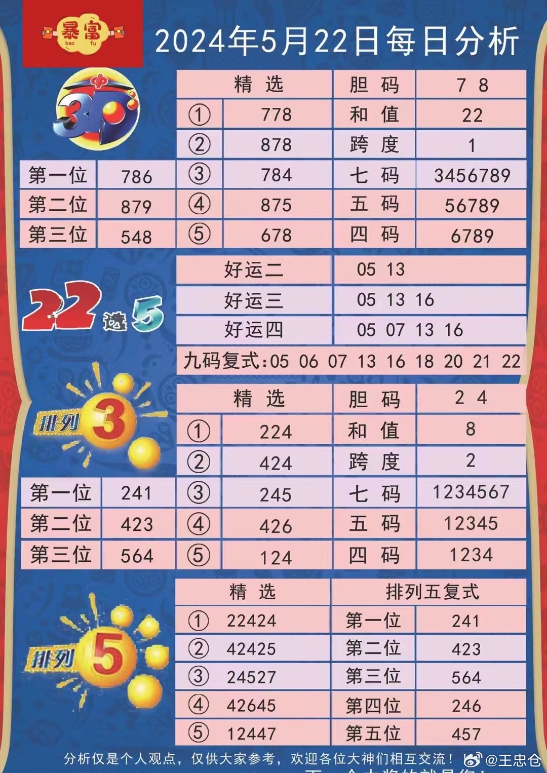 今天晚9點30開特馬,數(shù)據(jù)解析引導(dǎo)_極致版40.971