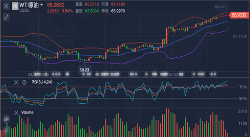 4949開獎(jiǎng)號(hào)碼走勢(shì)預(yù)測(cè),創(chuàng)新解釋說法_精致生活版24.600