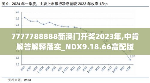 2024新澳歷史開獎(jiǎng),實(shí)踐調(diào)查說明_云端版62.687