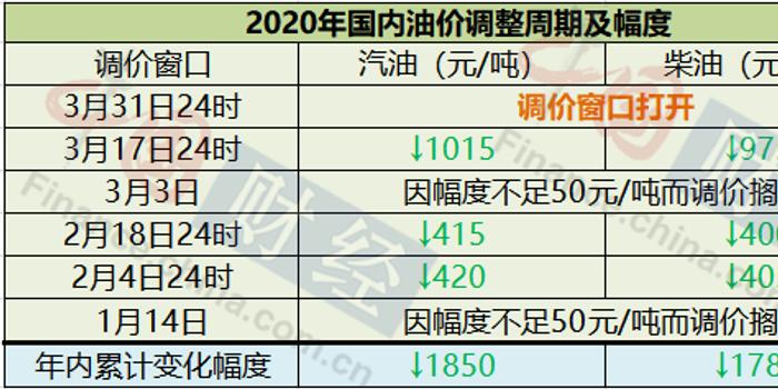 新澳門2024開獎(jiǎng)直播視頻,執(zhí)行機(jī)制評(píng)估_供給版98.821