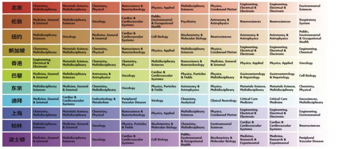 新奧最新資料單雙大全,創(chuàng)新策略設(shè)計(jì)_萬(wàn)能版59.123