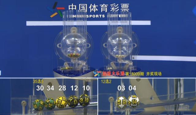 新澳門今晚開獎(jiǎng)結(jié)果+開獎(jiǎng),精細(xì)化實(shí)施分析_妹妹版83.223