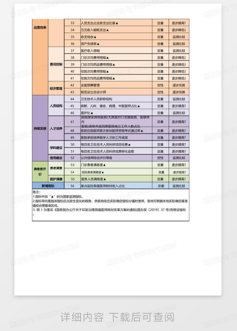 澳門開獎結果開獎記錄表一,制定評價等級和標準_發(fā)布版68.311