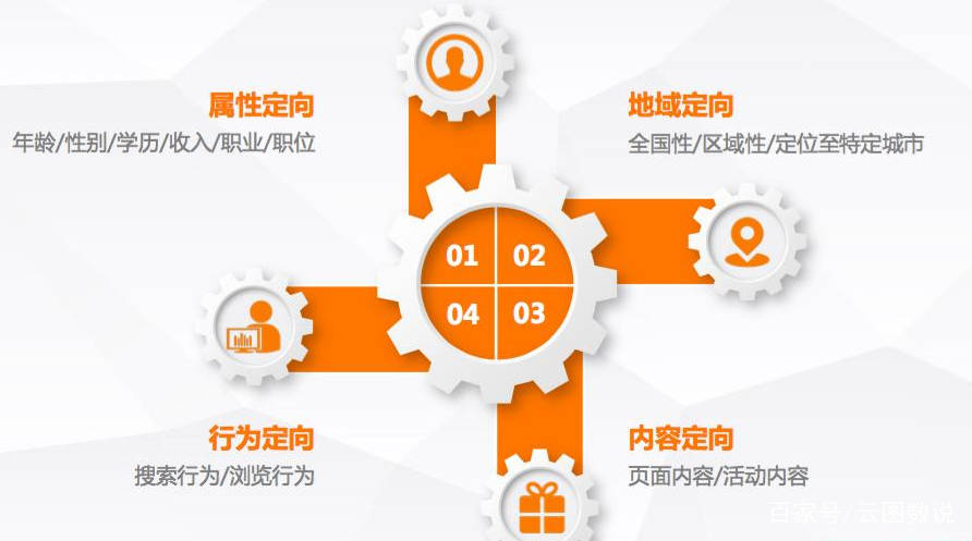 7777788888澳門王中王2024年,數(shù)據(jù)驅動方案_極致版99.786