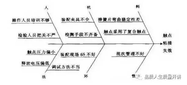 澳門最準(zhǔn)內(nèi)部資料期期,定量解析解釋法_未來版56.295