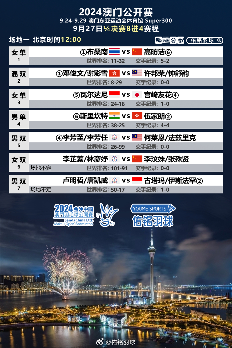 2024年新澳門免費(fèi)資料,互動(dòng)性策略設(shè)計(jì)_未來(lái)版97.154