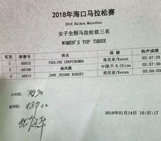 白小姐今晚特馬開獎結果,科技成果解析_透明版20.589