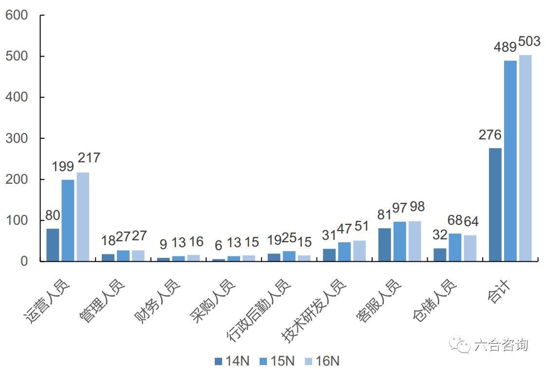2023年香港+六+合+資料總站,推動策略優(yōu)化_溫馨版13.583