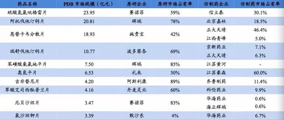 新奧彩天天免費(fèi)資料,統(tǒng)計信息解析說明_觸感版84.567