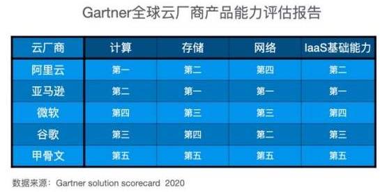 新澳今天最新免費(fèi)資料,數(shù)據(jù)評估設(shè)計(jì)_程序版27.768