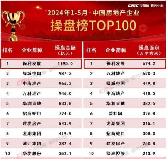 新澳門2024天天彩管家婆資料,統(tǒng)計(jì)數(shù)據(jù)詳解說明_攜帶版39.151