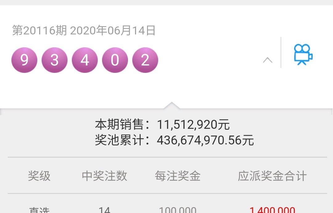 新澳門六開彩開獎(jiǎng)結(jié)果近15期,實(shí)踐調(diào)查說明_獲取版46.235