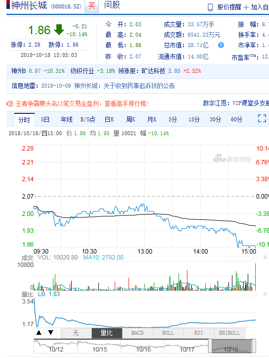 神州長城股吧最新消息，家的溫馨日常與股市動態(tài)同步更新