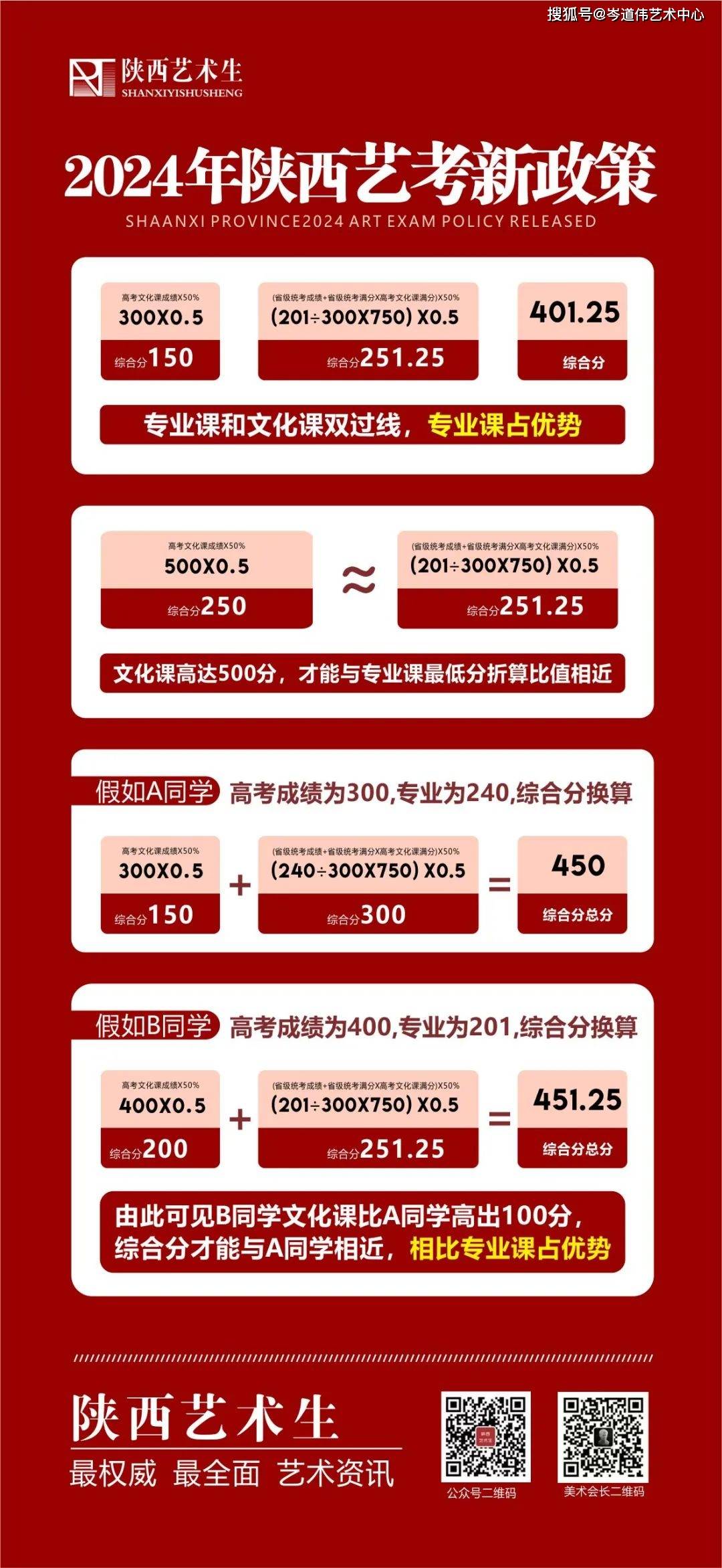 2024年陜西高考改革最新方案,揭秘2024年陜西高考改革最新方案，小巷中的特色小店故事