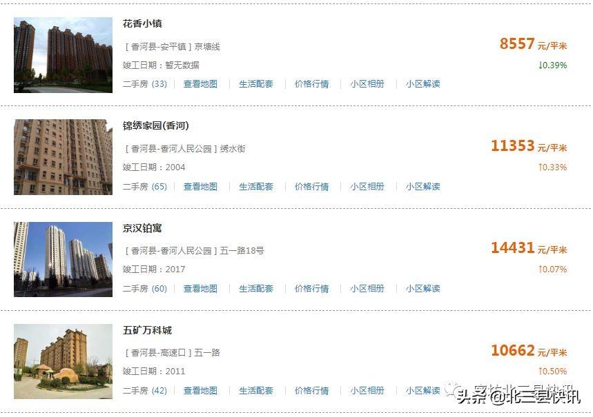 運(yùn)動(dòng)場館燈具 第235頁