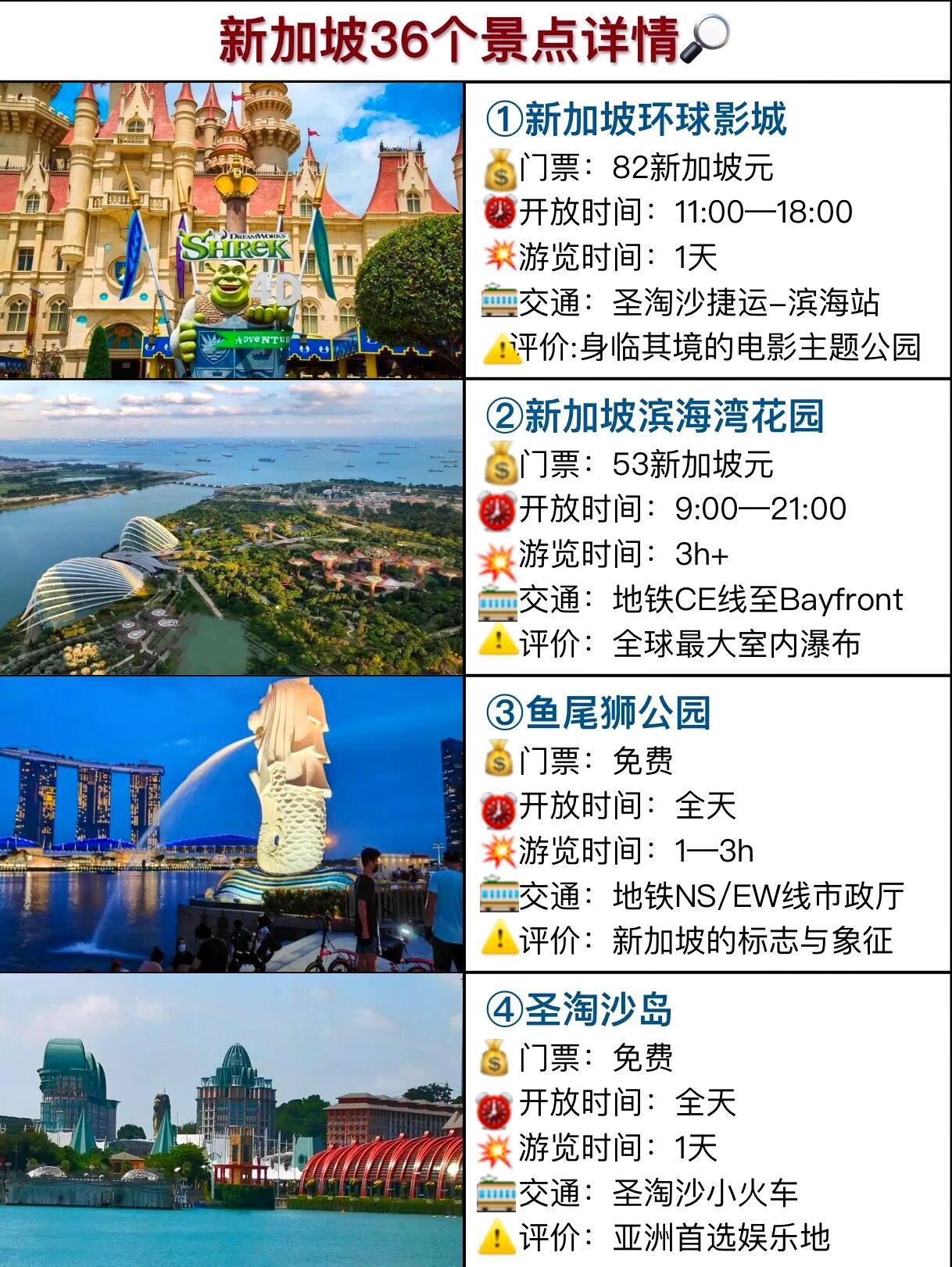 新加坡全新游玩指南，最新攻略揭秘！