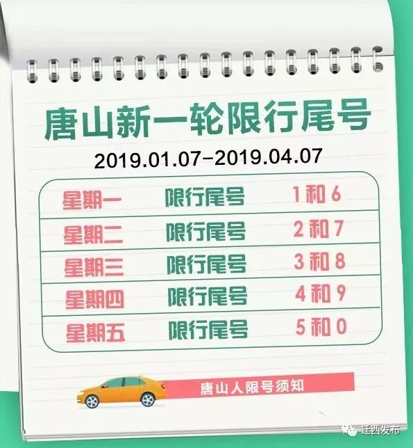 唐山限號政策揭秘，歷史背景、重大事件與深遠影響