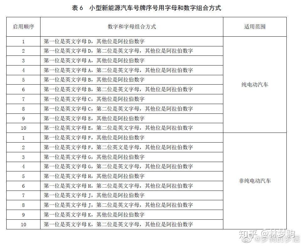 最新京a號碼,最新京A號碼，啟程探索自然美景，尋找內(nèi)心的平和