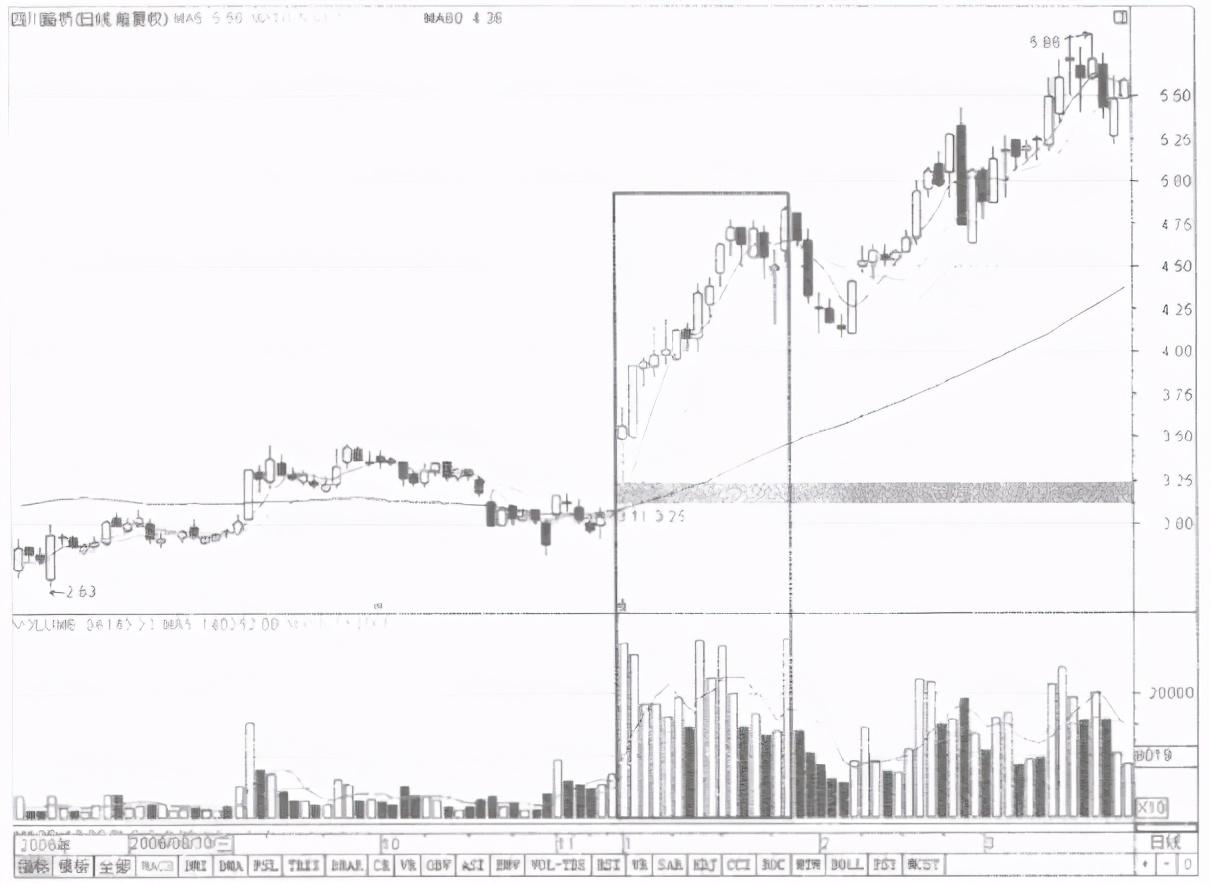 路橋最新股價(jià)，股價(jià)動(dòng)態(tài)與友情交織的小故事