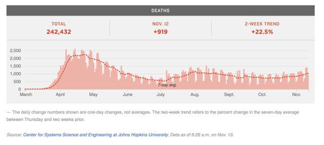 最新疫情數(shù)字公布，你我都需知曉的重要信息！