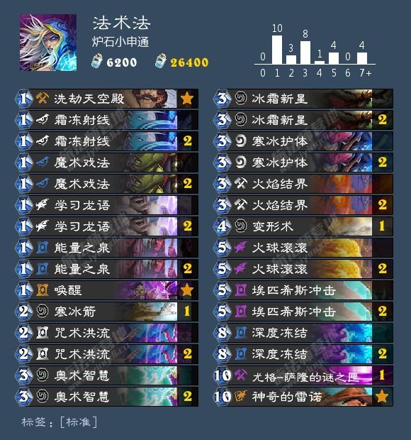 K8最新動(dòng)態(tài)，揭秘最前沿科技發(fā)展趨勢(shì)