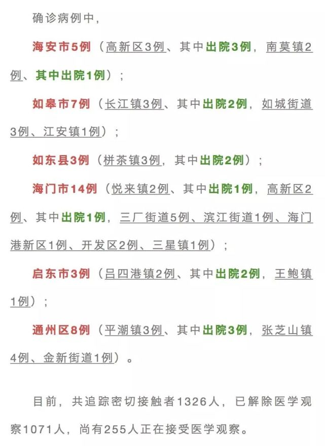 南通疫情實時更新，最新動態(tài)與防控進展