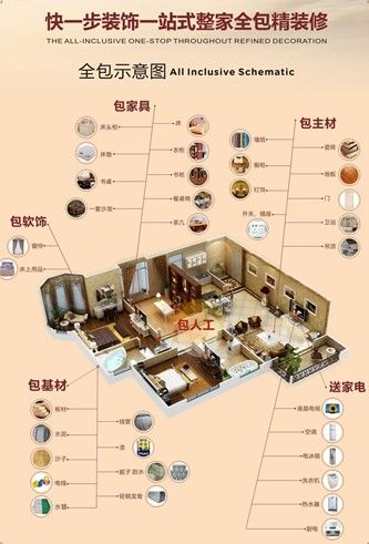 最新裝潢理念引領(lǐng)室內(nèi)革命，塑造時(shí)代風(fēng)貌的居住空間