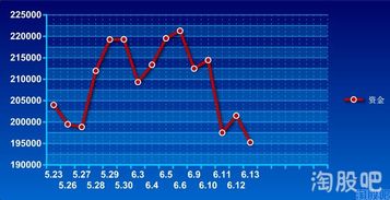 指數(shù)股票，定義、背景與地位解析