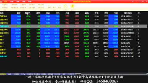 行情數(shù)據(jù)工具深度解析，掌握數(shù)據(jù)，洞悉市場趨勢