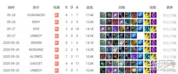 LOL比賽下注背后的真實(shí)情感紐帶，友情與陪伴在虛擬世界的體現(xiàn)