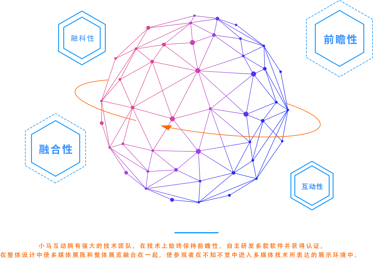 2064前沿動態(tài)，科技新品重塑生活體驗(yàn)，引領(lǐng)未來趨勢