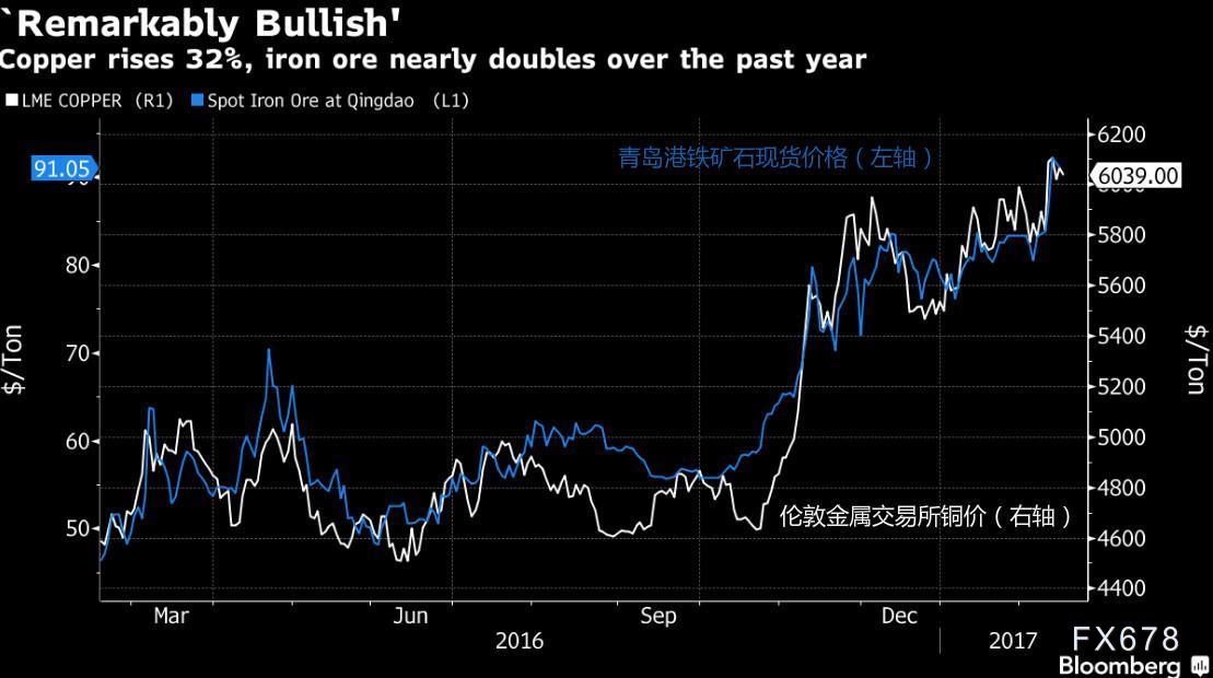 全球金屬行情網(wǎng)，探尋金屬市場，領(lǐng)略內(nèi)心平靜的旅程
