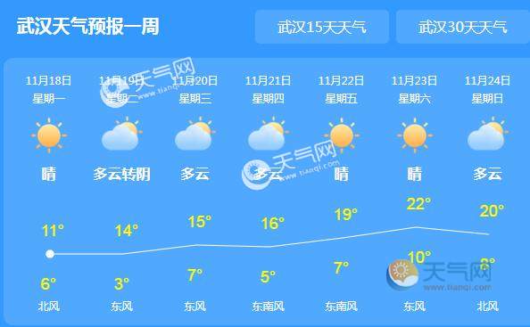 武漢未來30日天氣預(yù)報(bào)，自然美景之旅，探尋內(nèi)心平和的啟程