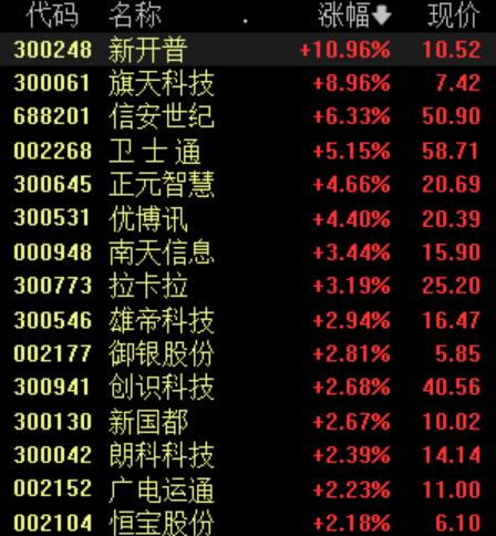 優(yōu)博訊最新動態(tài)，創(chuàng)新引領(lǐng)時代前沿發(fā)展