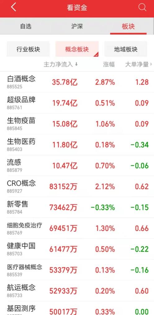 美都能源股票，科技新星閃耀，未來動力之源