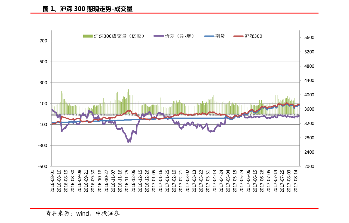 揭秘股市中的002板塊，背后的故事與股市小探秘