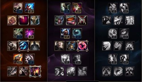 燼最新攻略大全，掌握核心技巧，輕松上分！