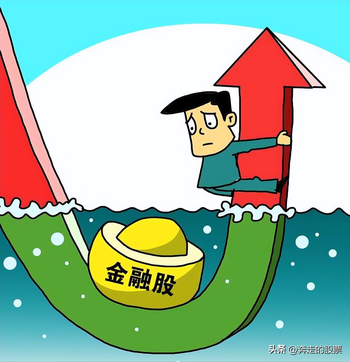 大盤預(yù)測(cè)資訊速遞，最新股市動(dòng)態(tài)速遞報(bào)告