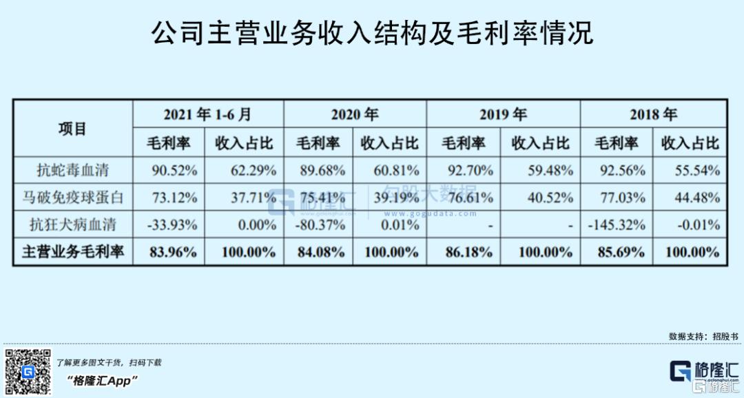 天壇生物行情深度解析，投資指南與走勢(shì)預(yù)測(cè)