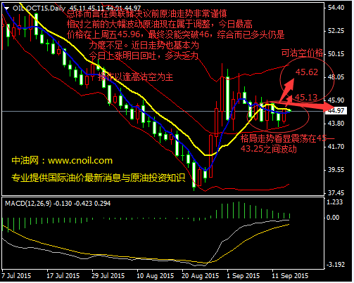 國(guó)際原油實(shí)時(shí)消息與能源動(dòng)態(tài)速覽，全球能源市場(chǎng)最新情報(bào)分析
