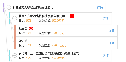 最新四方力歐動(dòng)態(tài)，變化中的學(xué)習(xí)之旅，自信與成就感的培育之源