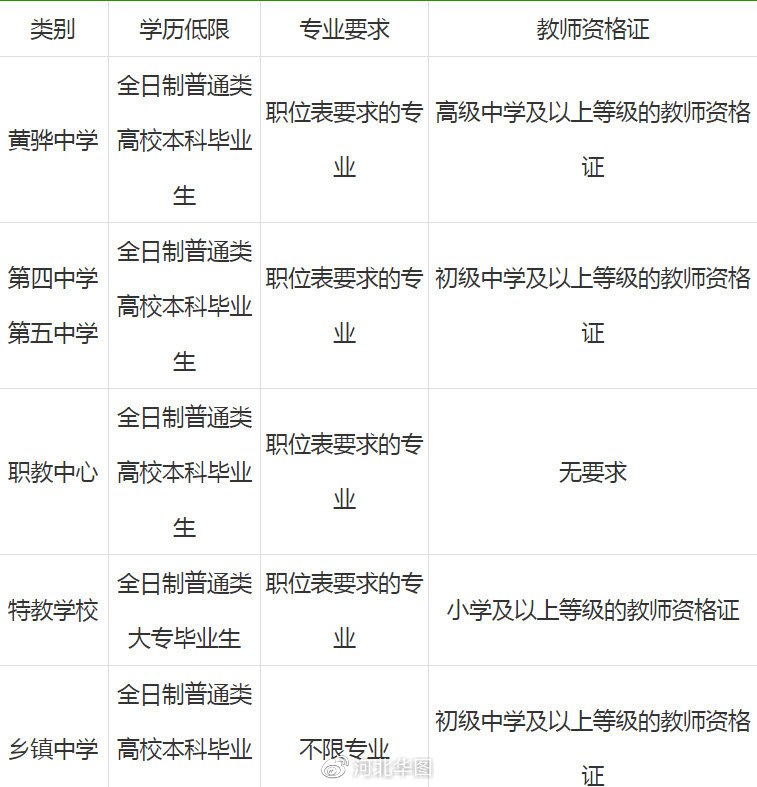 黃驊今日招聘信息，開啟職場(chǎng)新征程，成就自信與夢(mèng)想之路