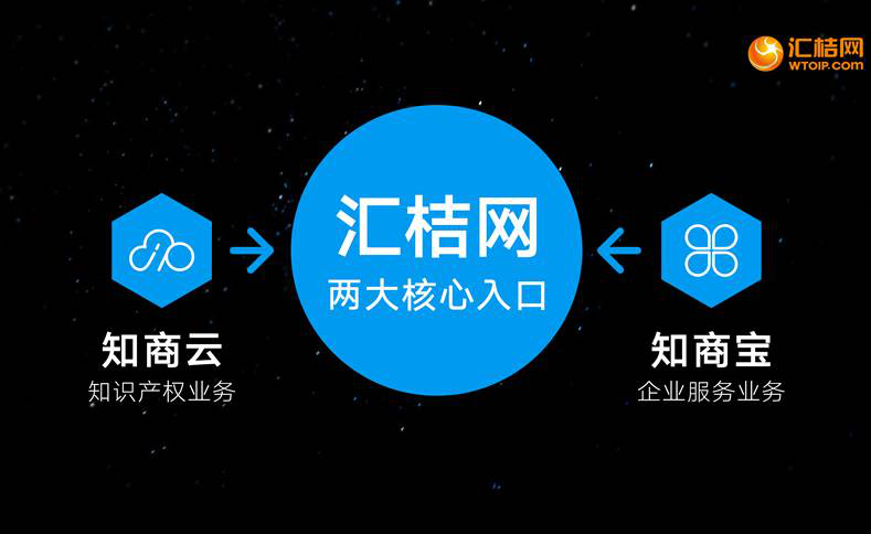 匯桔云新版發(fā)布引領(lǐng)數(shù)字化轉(zhuǎn)型新篇章啟動！