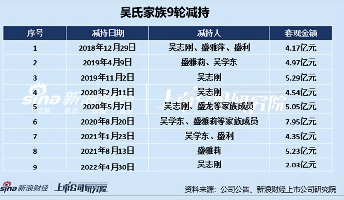 桃李股票投資全攻略，從入門到進(jìn)階的實(shí)戰(zhàn)指南